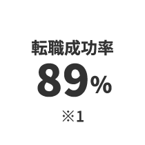 転職成功率89% ※1