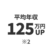 平均年収125万円UP ※2